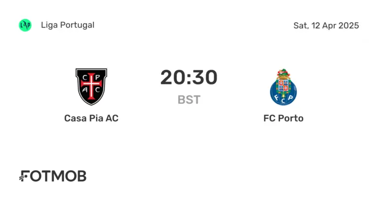 Casa Pia vs Porto: An Exciting Clash of Two Portuguese Teams