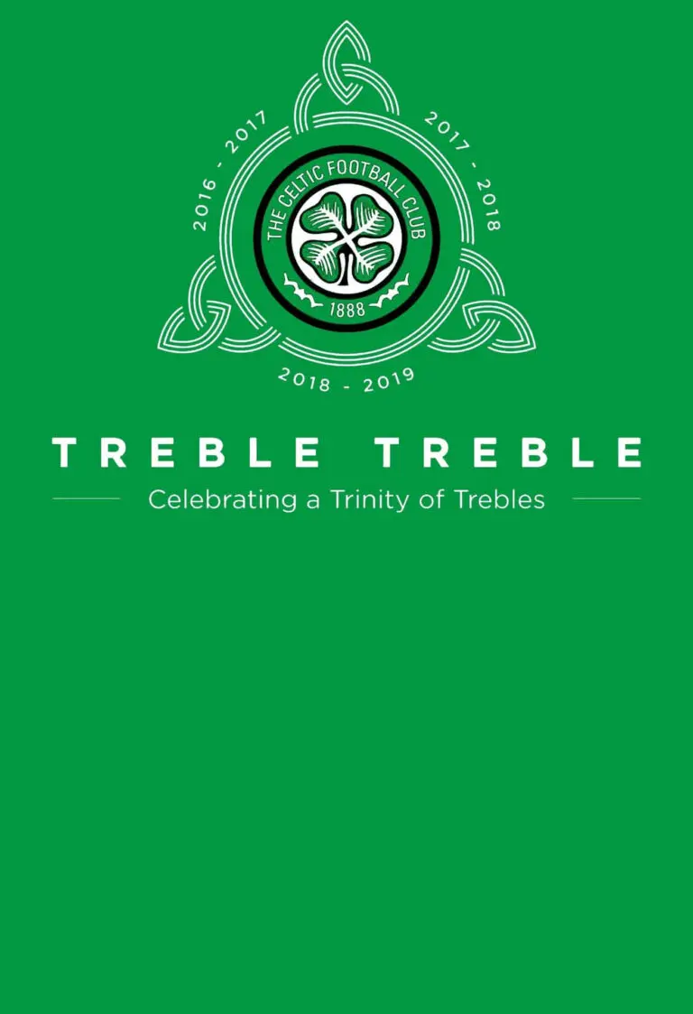 Celtic FC: Recent Developments and Upcoming Challenges