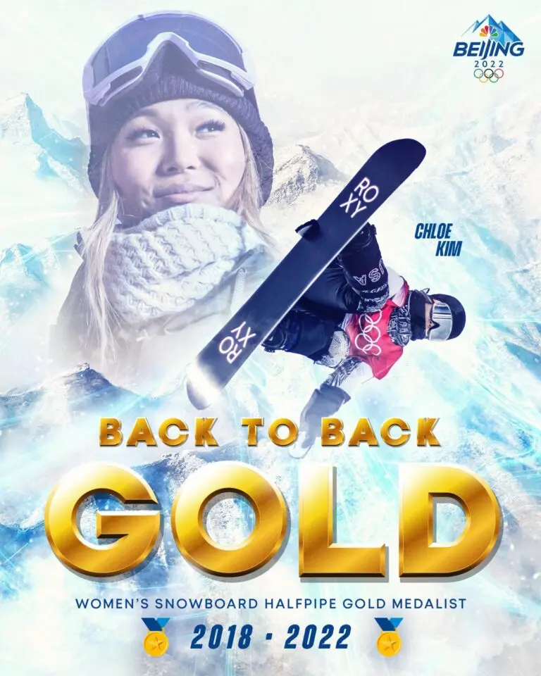The Inspiring Journey of Chloe Kim