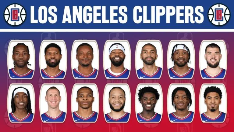 Los Angeles Clippers Roster Updates for the 2023 Season
