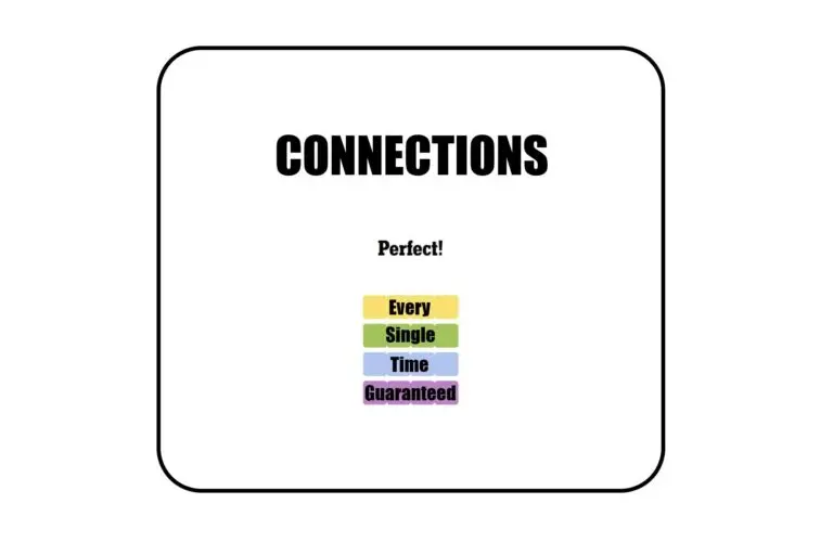 Understanding the Importance of Connections Today