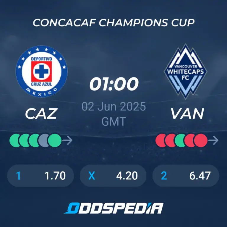 Cruz Azul Takes on Vancouver Football Club: An Exciting Showdown
