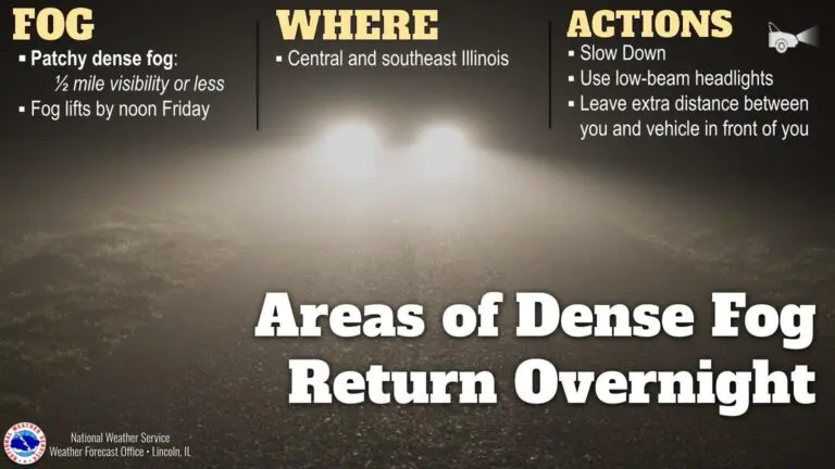Understanding Dense Fog Advisory and Its Impact
