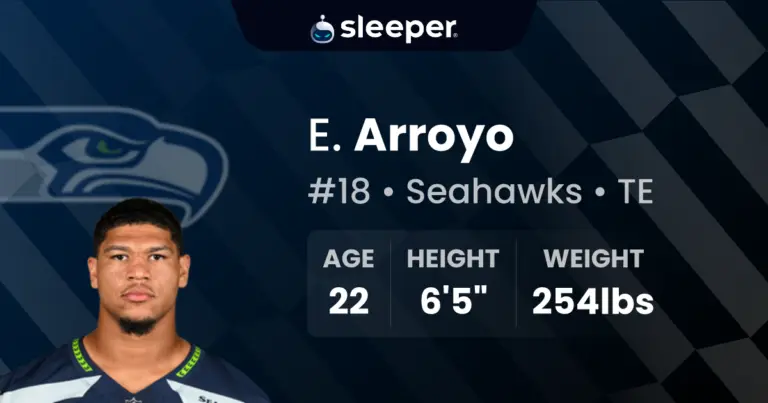 Elijah Arroyo: The Future of College Football