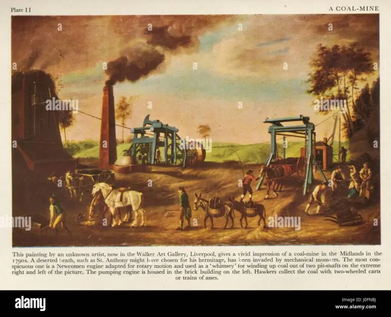 Innovations in Energy: Paving the Way for a Sustainable Future