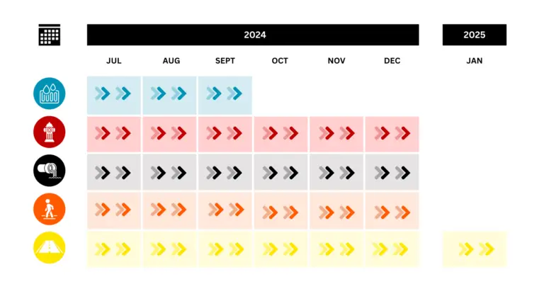 F1 Schedule 2023: Upcoming Races and Key Dates