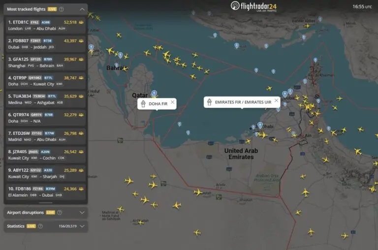 Impact of FAA Airspace Closure in El Paso