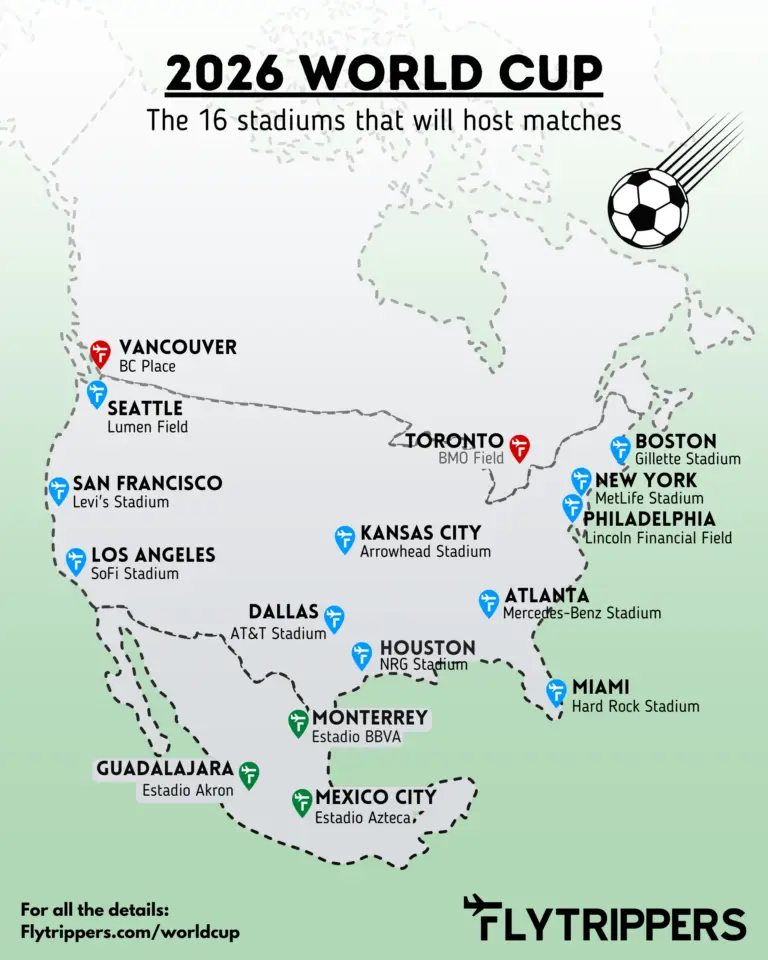 FIFA World Cup 2026: What to Expect