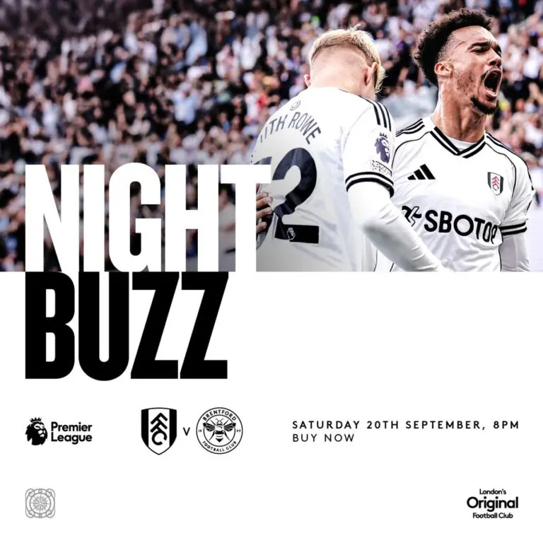 Fulham FC: Current Performance and Future Prospects