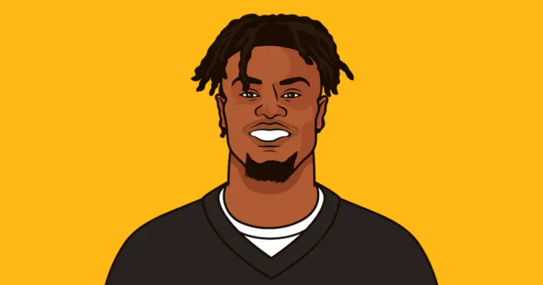 George Pickens: The Rising Star of the NFL