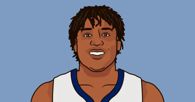 The Rise of GG Jackson II in Basketball