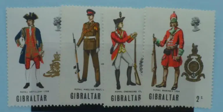 Understanding Gibraltar: Historical and Geopolitical Insights