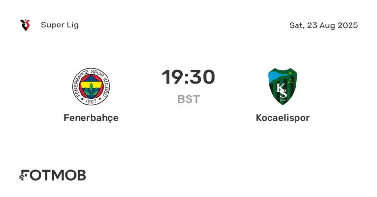 Kocaelispor vs Fenerbahçe: A Fierce Rivalry Reignites