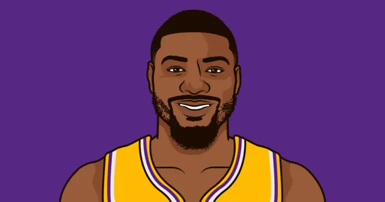 Lakers vs Spurs: An Iconic Rivalry in NBA History