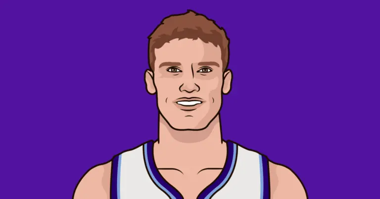 Lauri Markkanen: A Rising Star in the NBA