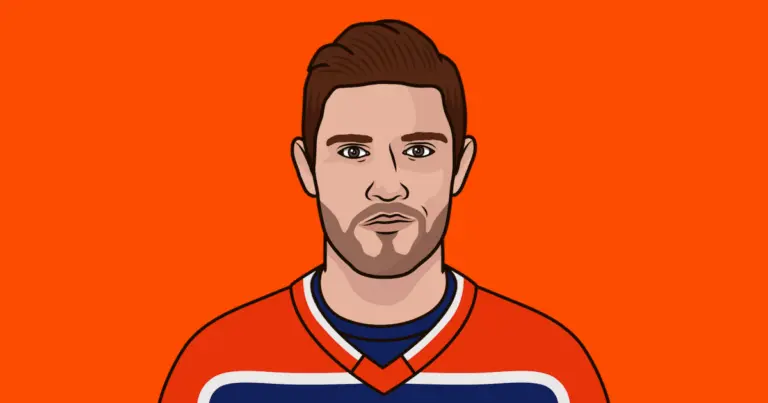 An In-Depth Look at Leon Draisaitl’s Career and Impact