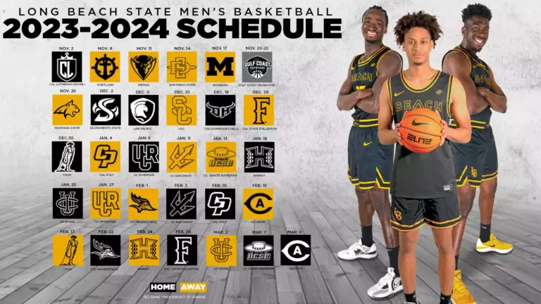 Long Beach State Basketball: Season Updates and Insights