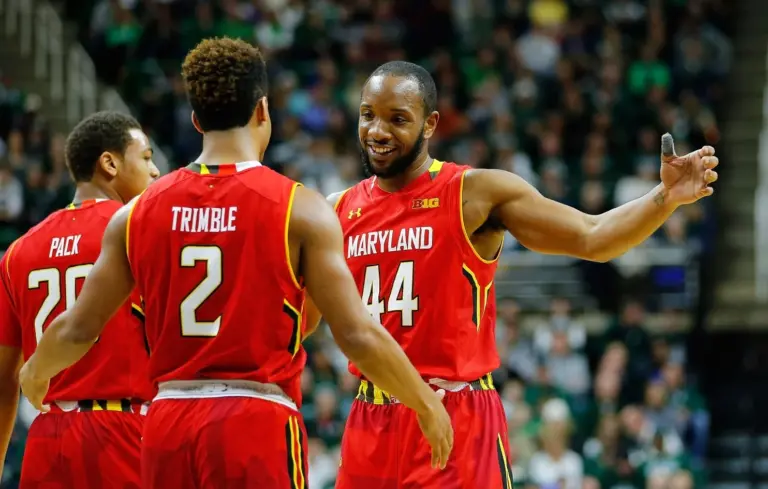 Maryland Basketball: Insights and Updates on the Team’s Season