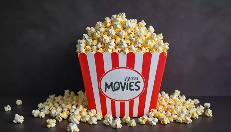 The Current Landscape of Movie Theaters in 2023