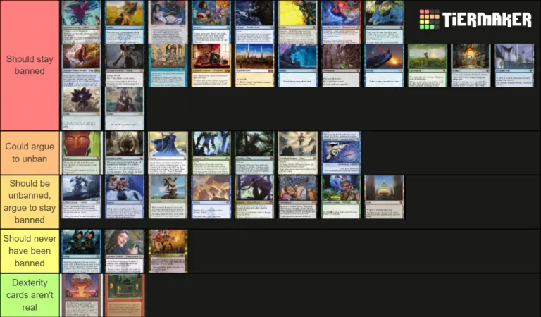 Understanding MTG Commander Banned Cards and Their Significance