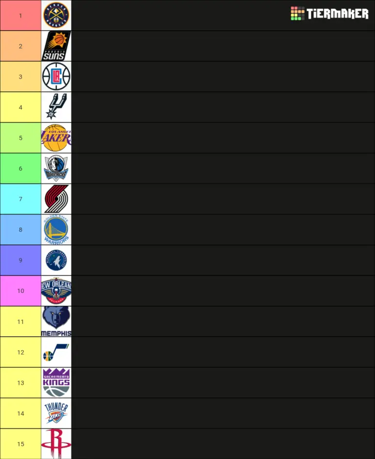 Understanding Current NBA Standings and Team Performance