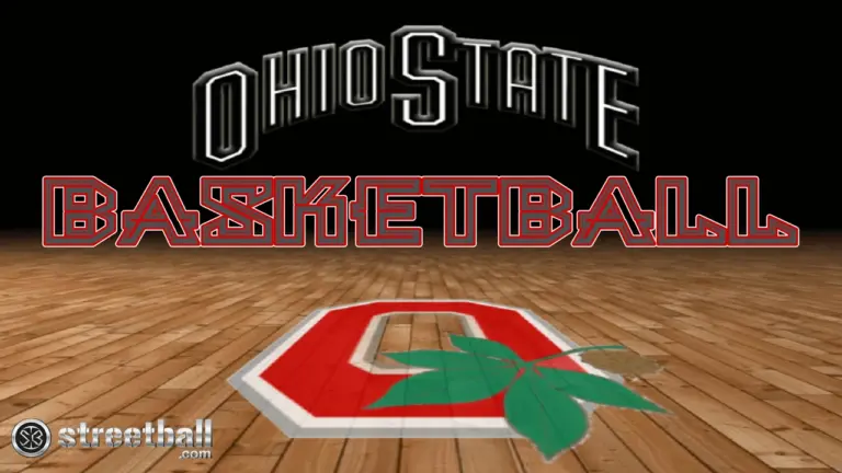 Ohio State Basketball: A Look at Recent Developments