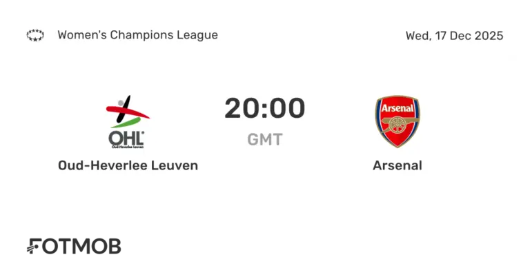 Oud-Heverlee Leuven Takes on Arsenal: A Match Overview