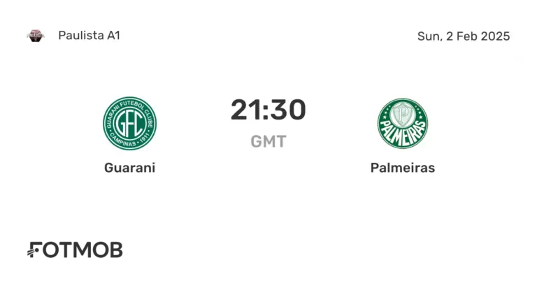 Palmeiras vs Guarani: A Clash of Brazilian Giants