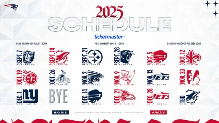 New England Patriots Schedule for 2025: What to Expect