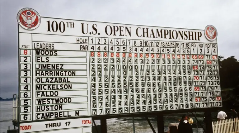 Current Standings on the Pebble Beach Leaderboard