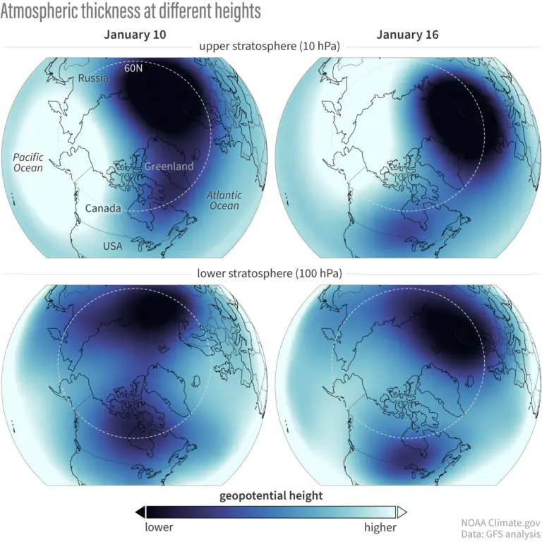 Understanding the Polar Vortex and Its Impact
