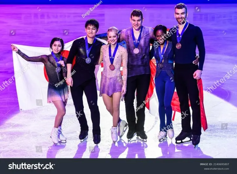 Riku Miura: A Rising Star in Figure Skating