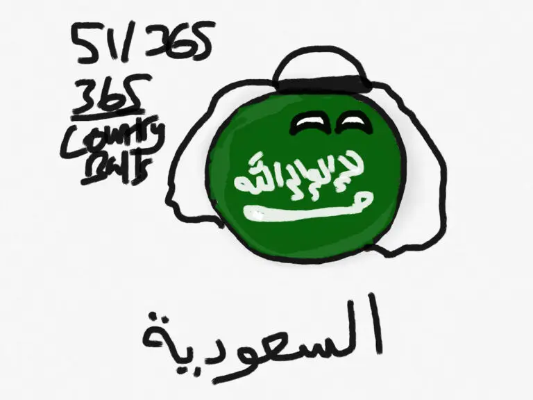 Saudi Arabia’s Economic Transformation and Growth in 2023