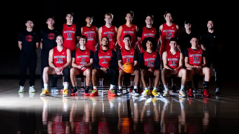 SDSU Basketball: Recent Updates and Season Outlook