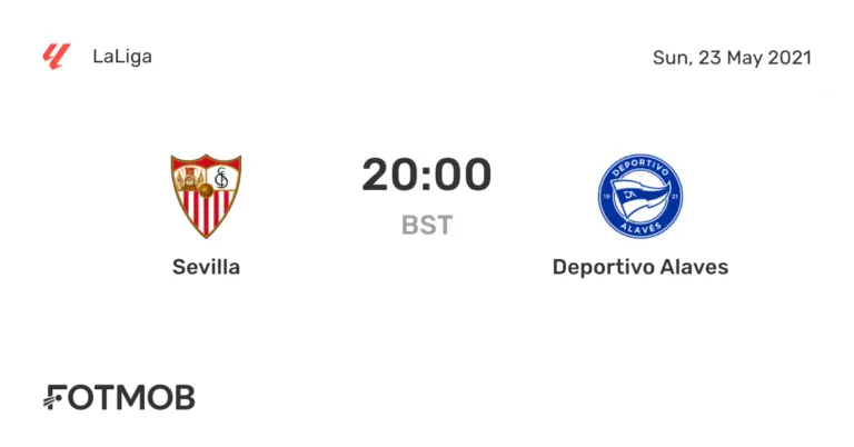 Sevilla vs Alavés: A Thrilling La Liga Clash