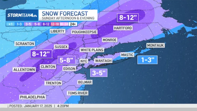 Winter Weather Alerts: Snow Storm Forecast for This Week