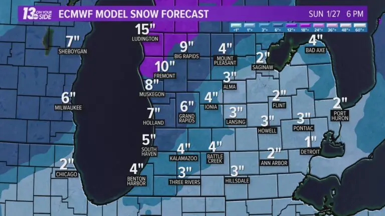 Understanding the Snowfall Weather Forecast: January 2024 Updates