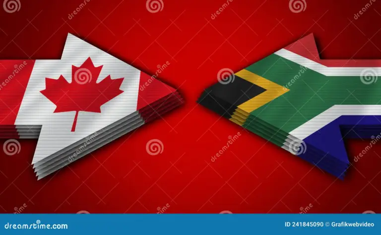 South Africa vs Canada: A Comparative Overview