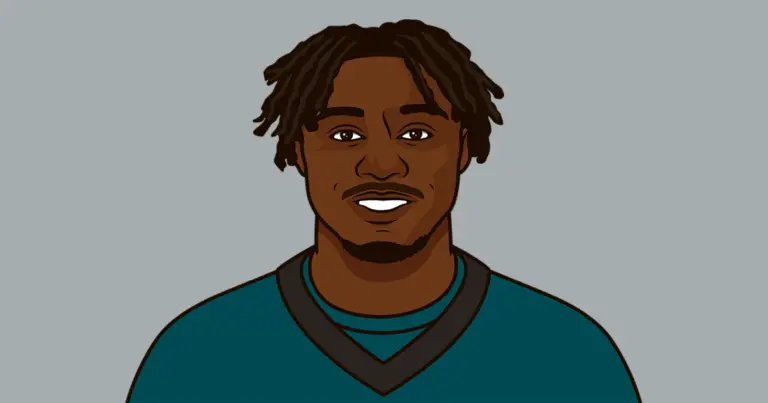 A Look at Super Bowl Winners Throughout History