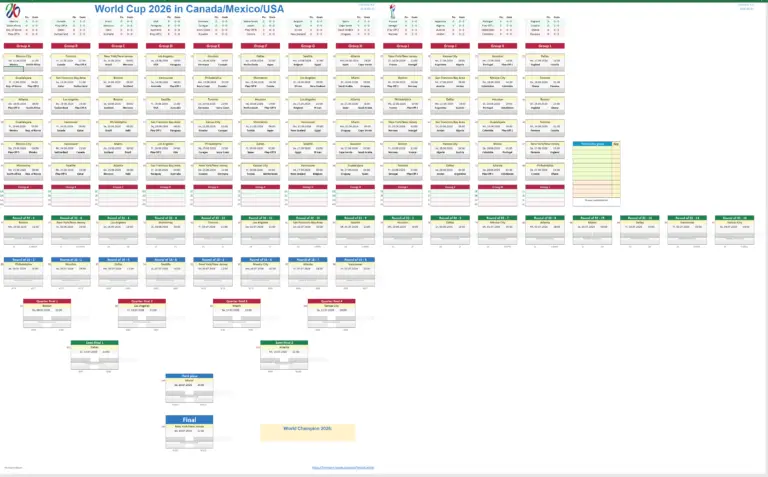 2023 T20 World Cup Schedule Overview