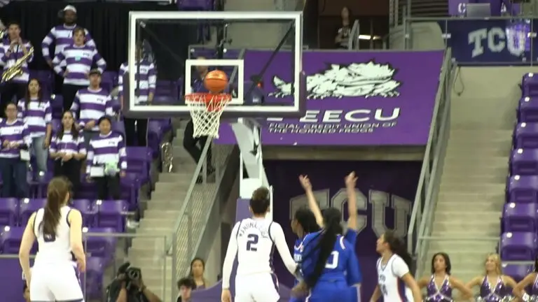 2023 Season Overview of TCU Women’s Basketball