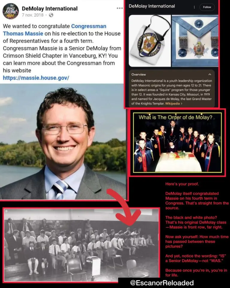 Understanding Thomas Massie’s Impact on U.S. Politics