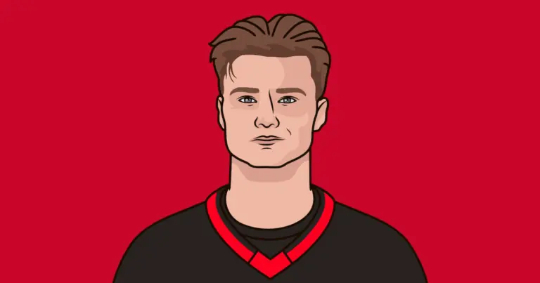 Tim Stutzle: The Rising Star of the NHL