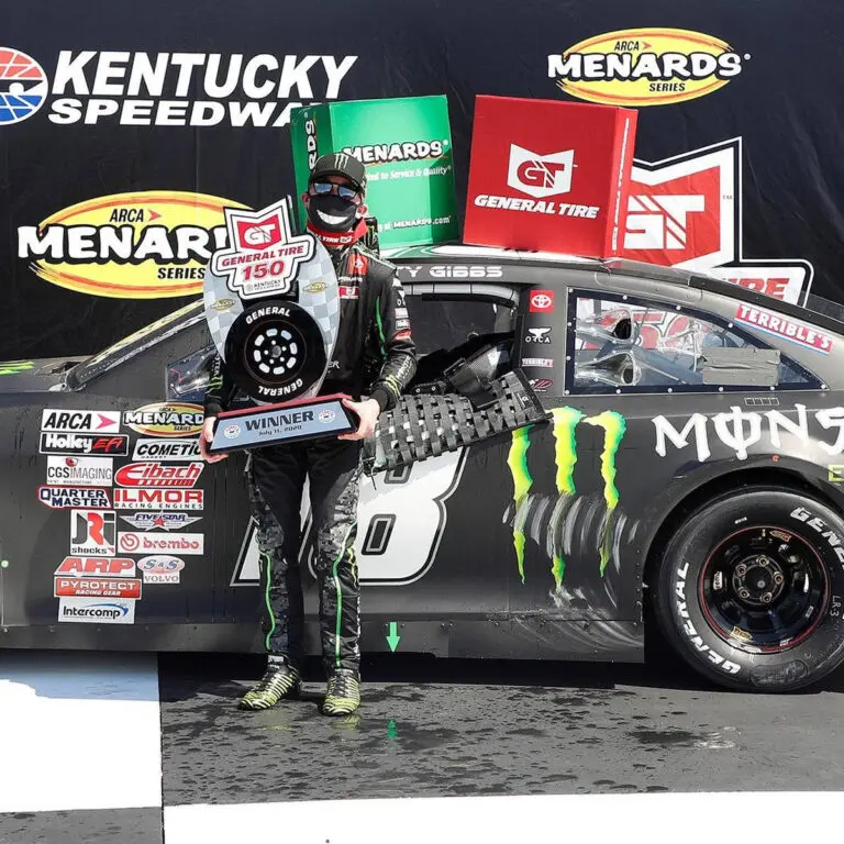 Ty Gibbs: The Rising Star of NASCAR Racing