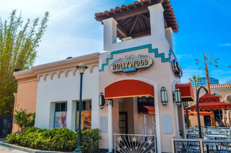 Exploring Universal Studios Hollywood: Current Highlights