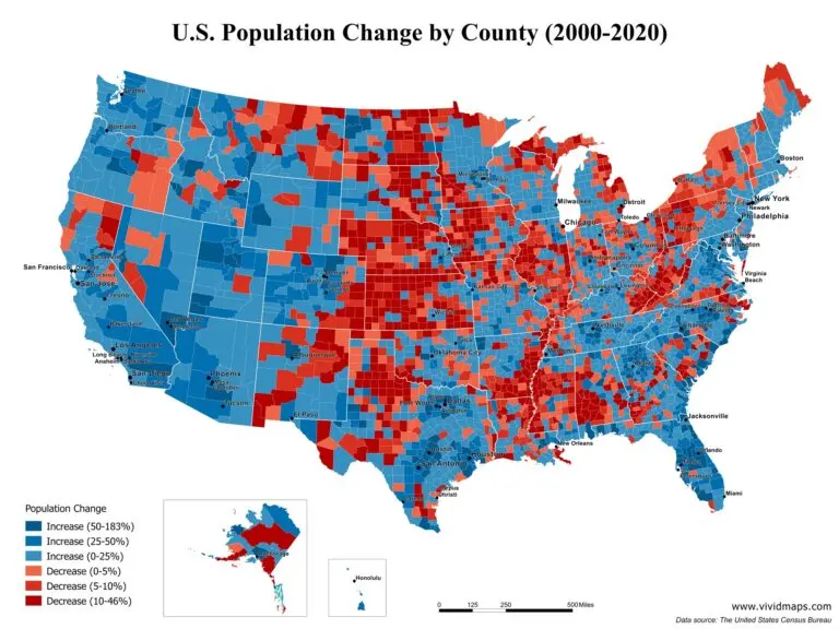 Current Trends in the US Population: Key Insights