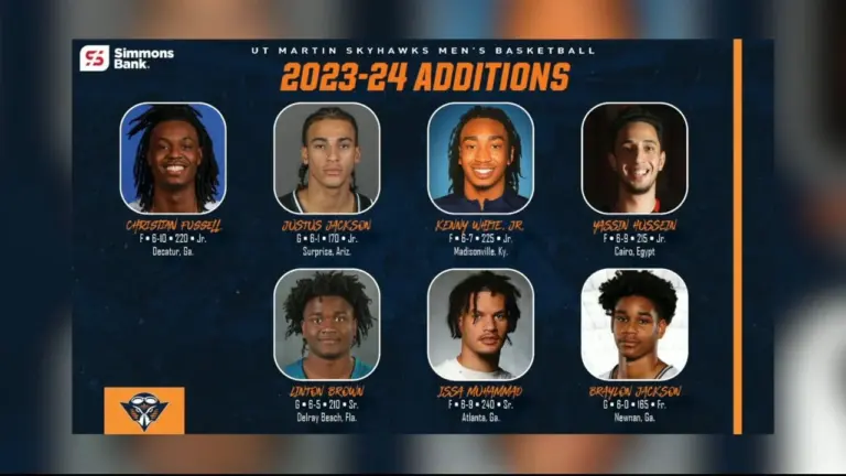 UT Martin Basketball: An In-Depth Look at the Current Season