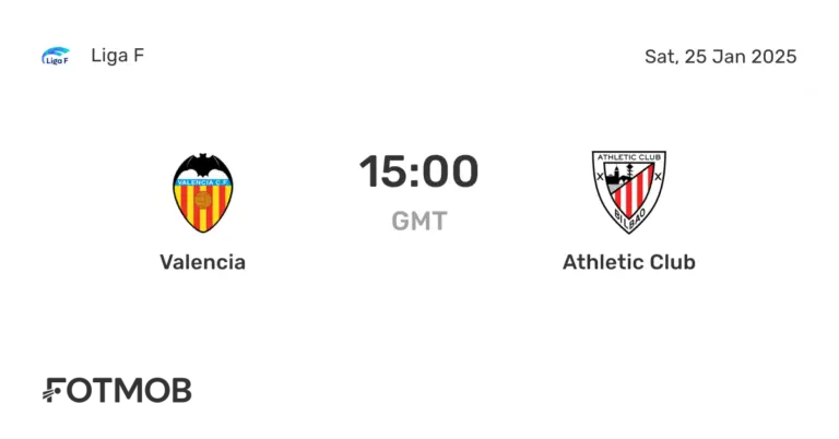 Valencia vs Athletic Club: An Overview of Their Rivalry