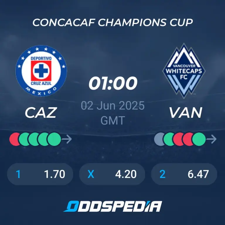 Vancouver Football Club Faces Cruz Azul in Exciting Match