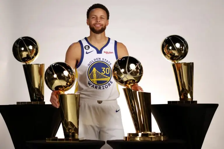 An In-Depth Look at the Warriors Roster for 2023